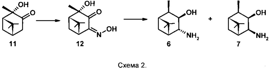 Новые 3,4-гидроксиамины пинановой структуры (патент 2631871)