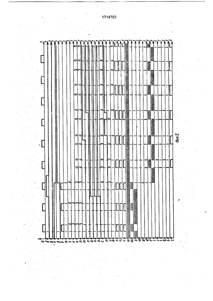 Устройство для формирования импульсов (патент 1714793)