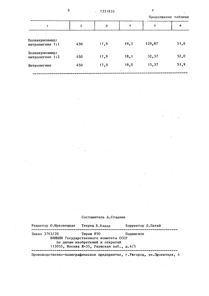 Способ обезвоживания суспензий (патент 1331835)