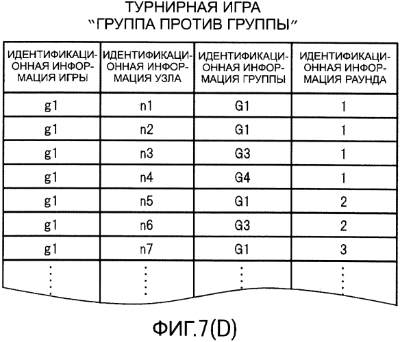 Система обработки информации, способ обработки информации, программа обработки информации, считываемый компьютером носитель записи, на котором хранится программа обработки информации (патент 2571251)