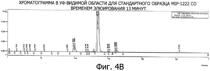 Ингибиторы карбоангидразы iх (патент 2498798)