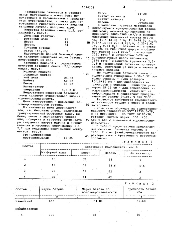 Бетонная смесь (патент 1070131)