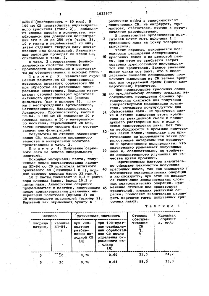Способ получения лака (патент 1022977)