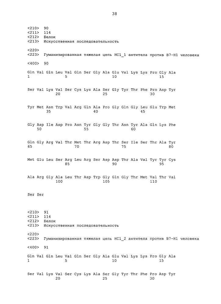 Антитела и другие молекулы, которые связывают в7-н1 и pd-1 (патент 2625034)