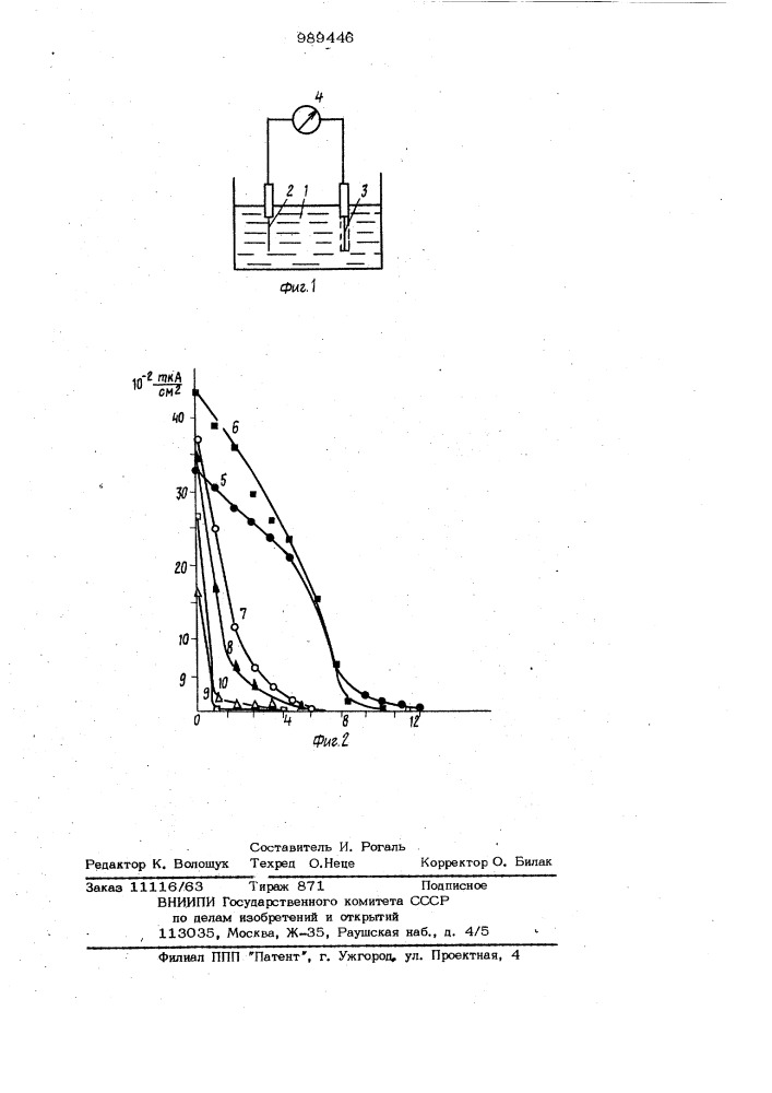 Способ определения параметров взаимодействия металлической подложки и ее жидкометаллического покрытия (патент 989446)