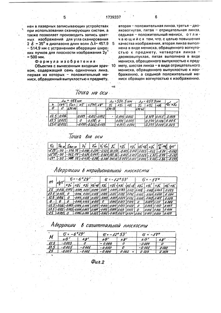 Объектив с вынесенным входным зрачком (патент 1739337)