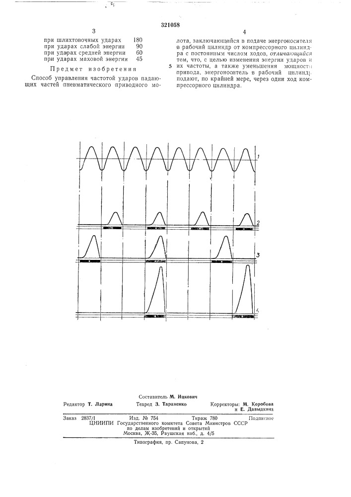 Способ управления частотой ударов падающих частей пневматического приводного молота (патент 321058)
