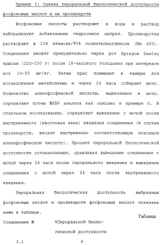 Новые гетероароматические ингибиторы фруктозо-1,6-бисфосфатазы, содержащие их фармацевтические композиции и способ ингибирования фруктозо-1,6-бисфосфатазы (патент 2327700)