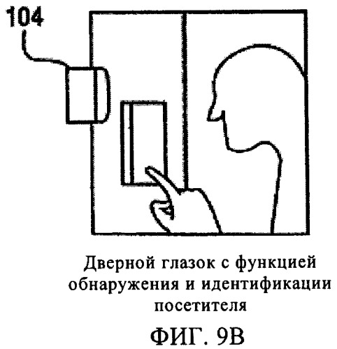 Интегральное устройство и способ восприятия образов (патент 2444059)