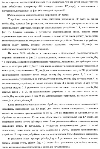 Устройство записи данных, способ записи данных, устройство обработки данных, способ обработки данных, носитель записи программы, носитель записи данных (патент 2367037)