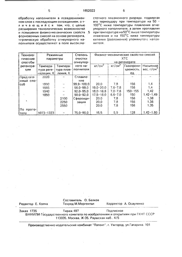 Способ термической регенерации огнеупорного наполнителя из отработанной формовочной смеси (патент 1652022)
