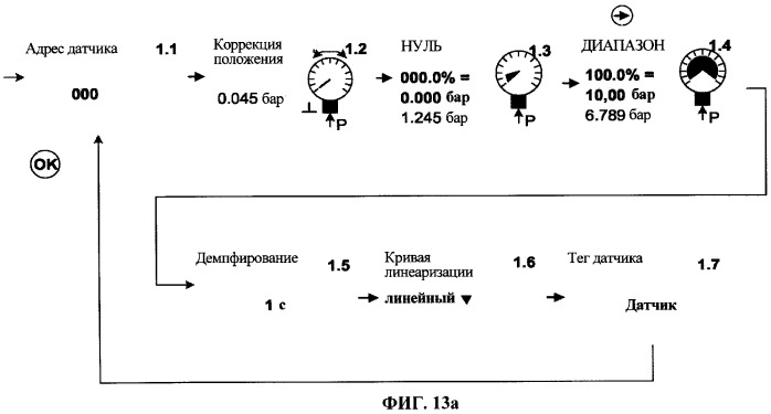 Система для изготовления имеющего модульную конструкцию устройства для определения физической величины в технологическом процессе и унифицированные компоненты (патент 2342639)