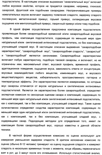 Интенсивный подсластитель для регулирования веса и подслащенные им композиции (патент 2428050)