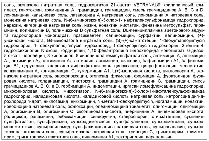 Устройство для ускорения остановки кровотечения и/или заживления ран (патент 2545810)