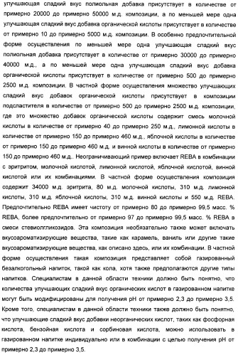 Композиция интенсивного подсластителя с пробиотиками/пребиотиками и подслащенные ею композиции (патент 2428051)