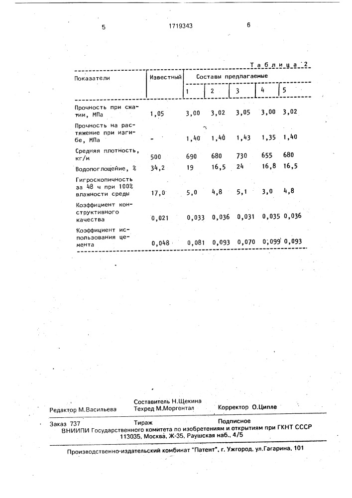 Арболитовая сырьевая смесь (патент 1719343)