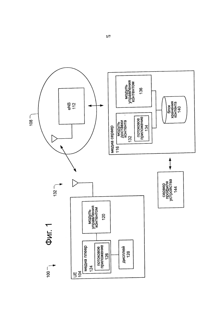 Сигнализация трёхмерной видеоинформации в коммуникационных сетях (патент 2643446)