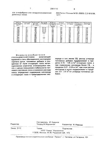 Способ доменной плавки (патент 2001110)