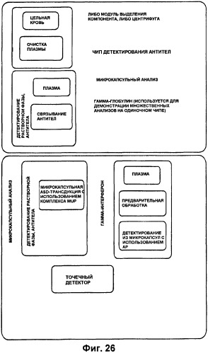 Картриджная система (патент 2435163)
