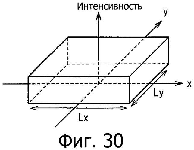 Пленка замедления, способ ее изготовления и дисплей (патент 2445655)