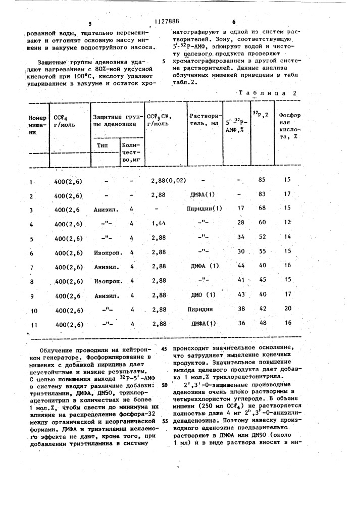 Способ получения аденозин-5-монофосфата,меченного фосфором- 32 (патент 1127888)