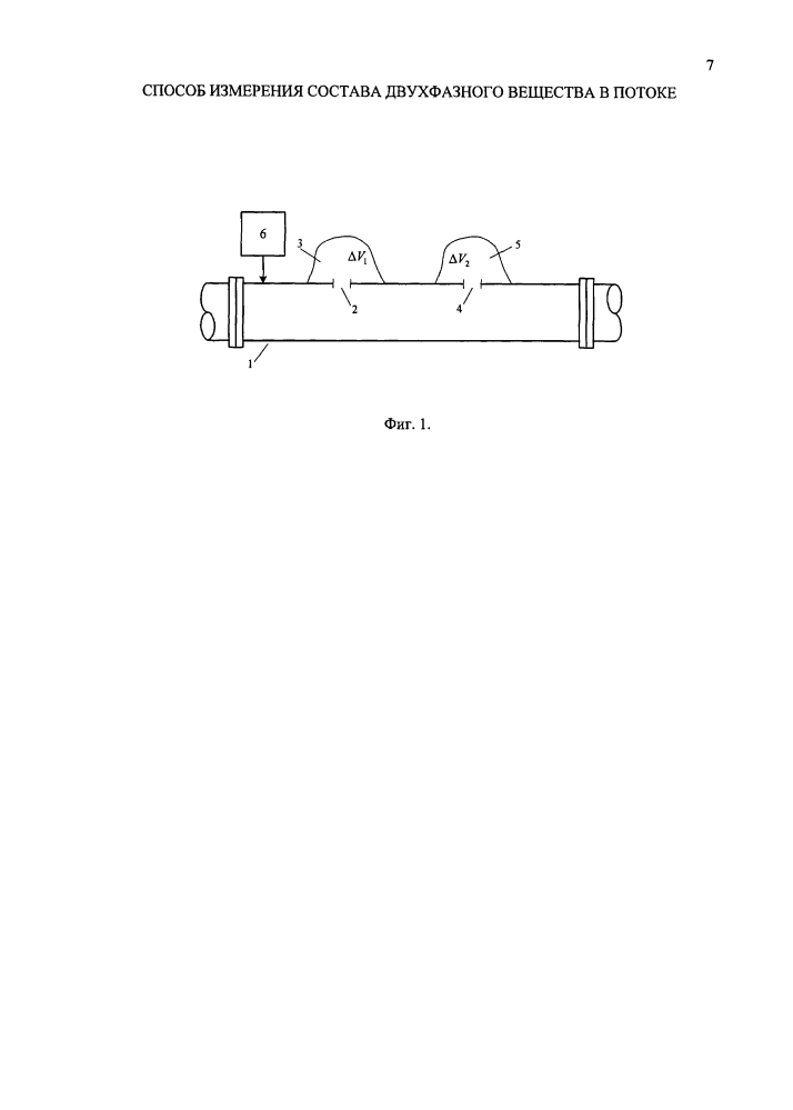 Способ измерения состава двухфазного вещества в потоке (патент 2611439)