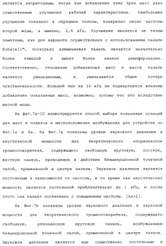 Акустическое устройство и способ создания акустического устройства (патент 2361371)