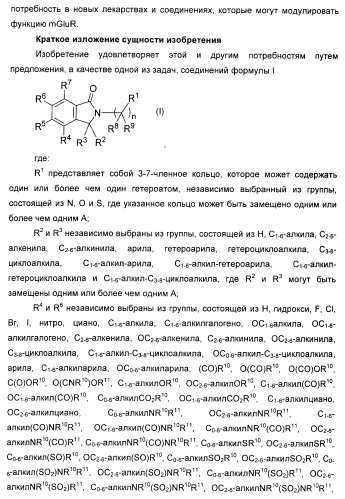 Изоиндоловые соединения и их применение в качестве потенциирующих факторов метаботропного глутаматного рецептора (патент 2420517)