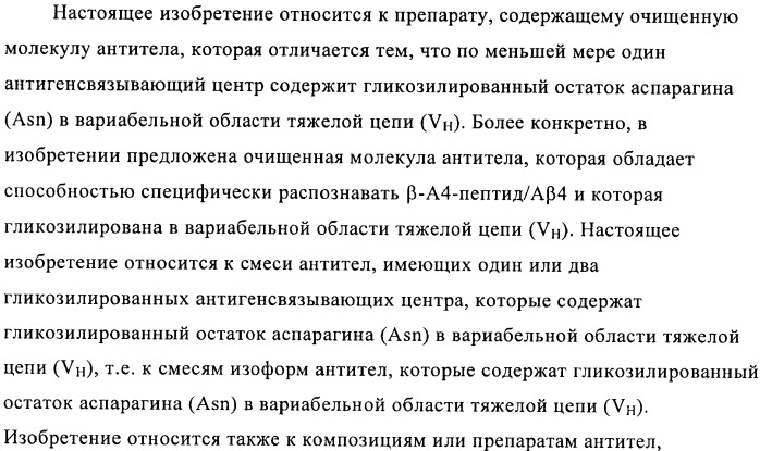 Антитела к амилоиду бета 4, имеющие гликозилированную вариабельную область (патент 2438706)