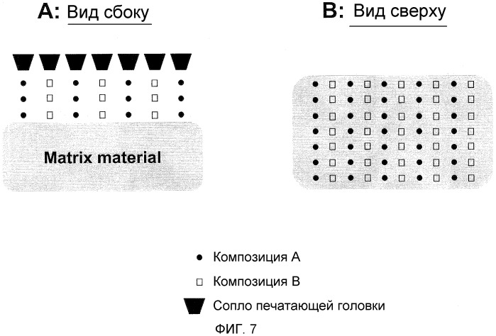 Устройство для ускорения остановки кровотечения и/или заживления ран (патент 2545810)