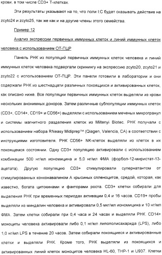 Выделенный полипептид, обладающий антивирусной активностью (варианты), кодирующий его полинуклеотид (варианты), экспрессирующий вектор, рекомбинантная клетка-хозяин, способ получения полипептида, антитело, специфичное к полипептиду, и фармацевтическая композиция, содержащая полипептид (патент 2321594)