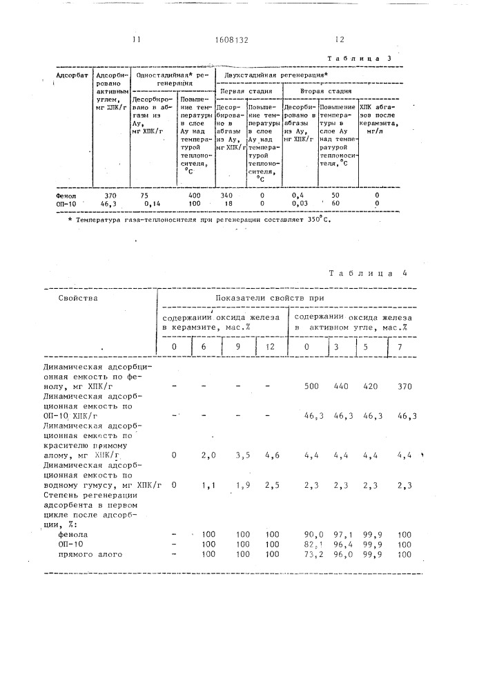 Способ очистки сточных вод от органических веществ (патент 1608132)