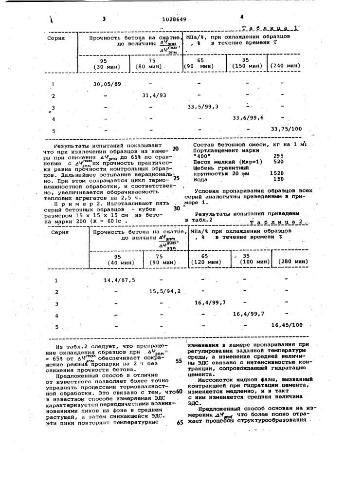 Способ управления процессом термовлажностной обработки бетонных изделий (патент 1028649)