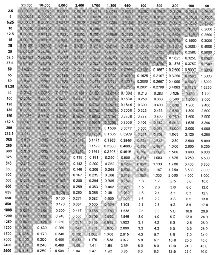 Композиции и способы применения (r)-прамипексола (патент 2491068)