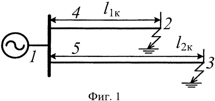 Способ определения расстояния до мест замыканий на землю на двух линиях электропередачи в сетях с малыми токами замыкания на землю (патент 2558266)