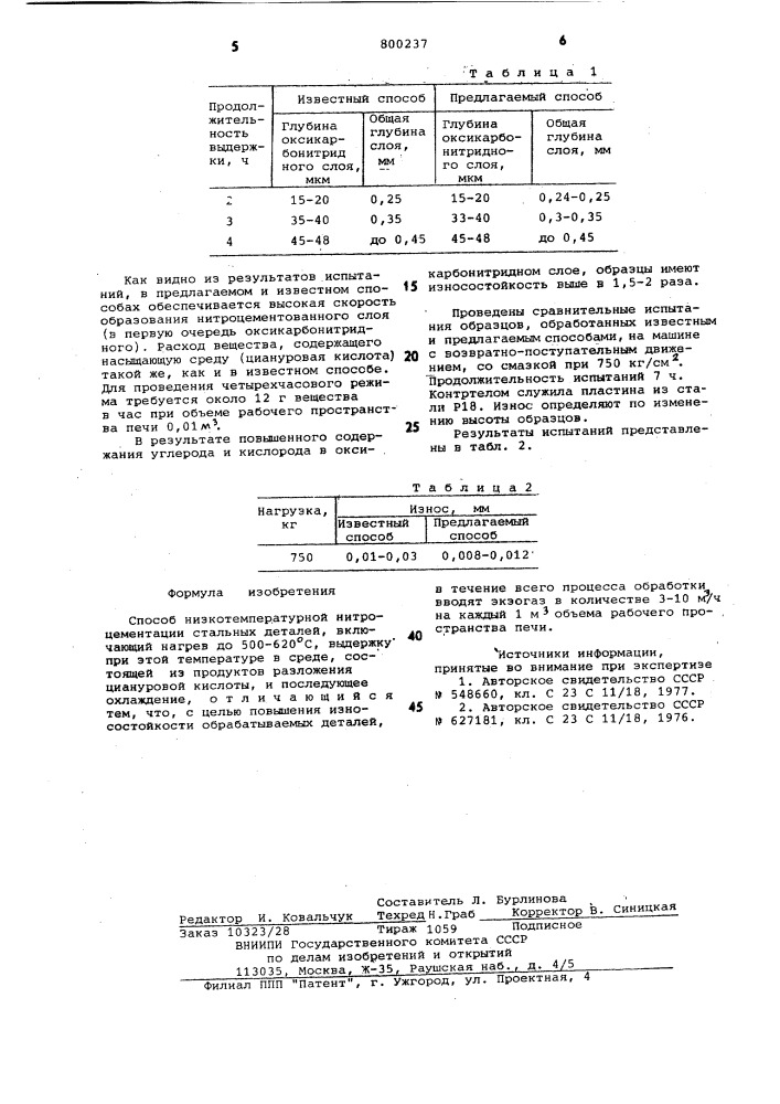 Способ низкотемпературной нитро-цементации стальных деталей (патент 800237)