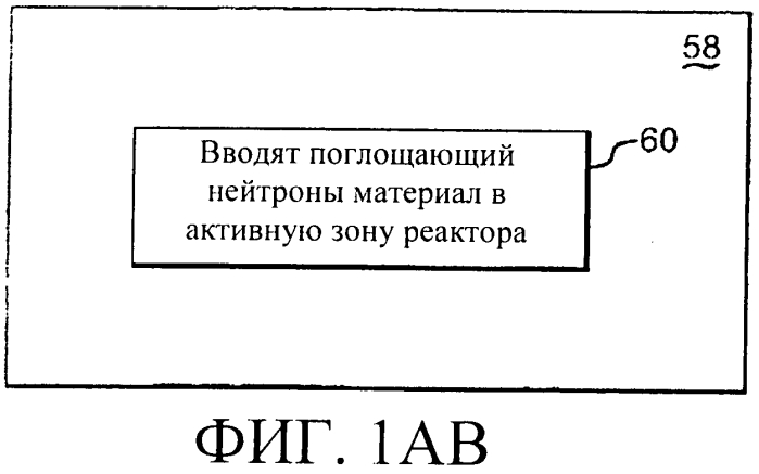 Способы и системы для перемещения тепловыделяющих сборок в ядерном реакторе деления (патент 2557563)