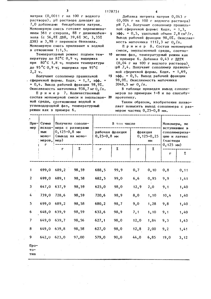 Способ получения сополимеров стирола с дивинилбензолом (патент 1178751)