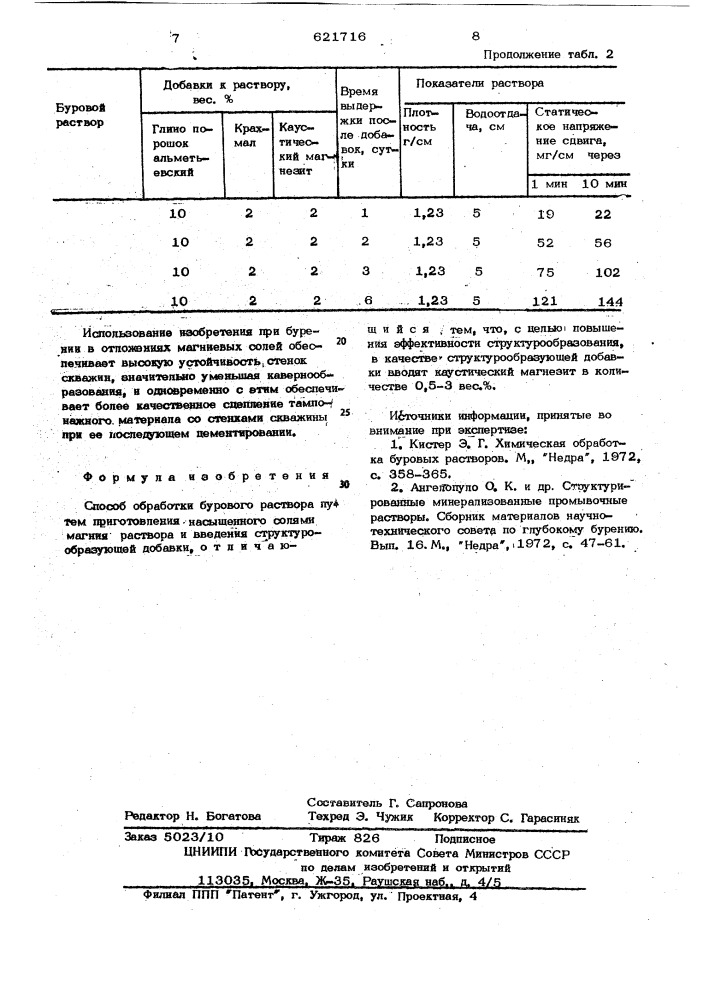 Способ обработки убрового раствора (патент 621716)