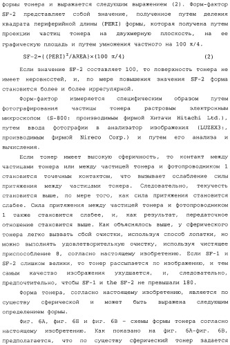 Устройство формирования изображения, приспособление нанесения смазочного материала, приспособление переноса, обрабатывающий картридж и тонер (патент 2346317)