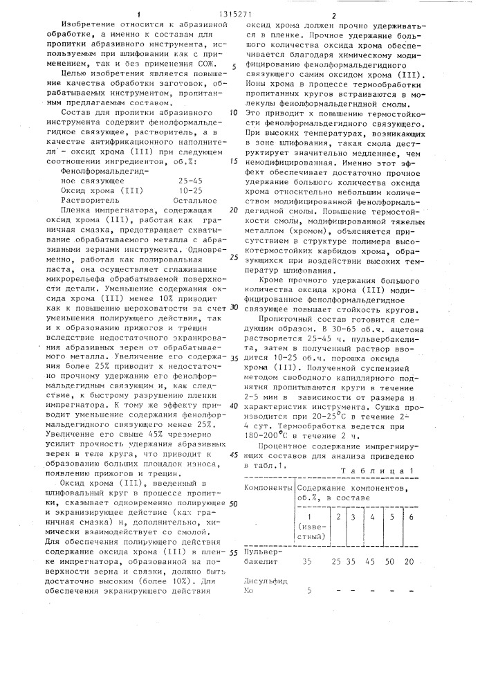 Состав для пропитки абразивного инструмента (патент 1315271)