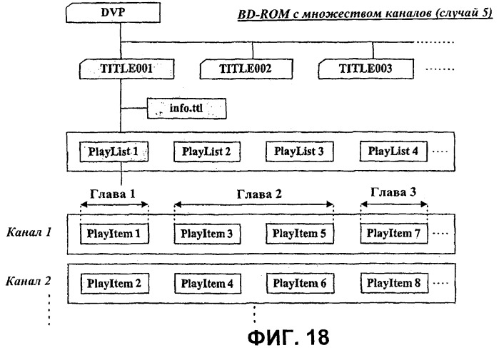 Носитель записи со структурой данных для управления воспроизведением записанных на нем видеоданных (патент 2356106)