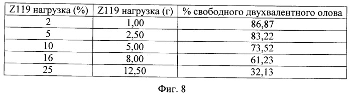 Антибактериальные композиции для ухода за полостью рта, содержащие аморфный кварц (патент 2497496)