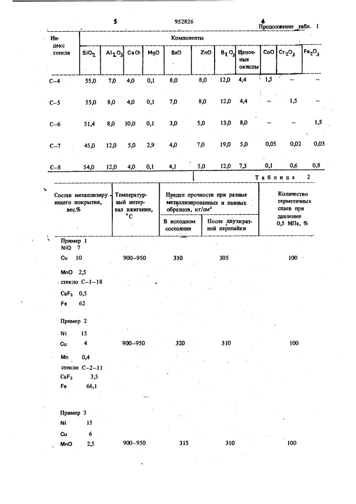 Состав для металлизации керамики (патент 952826)