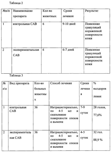 Способ повышения биоцидной и лечебной эффективности стафилококковой анатоксин-вакцины (патент 2562585)