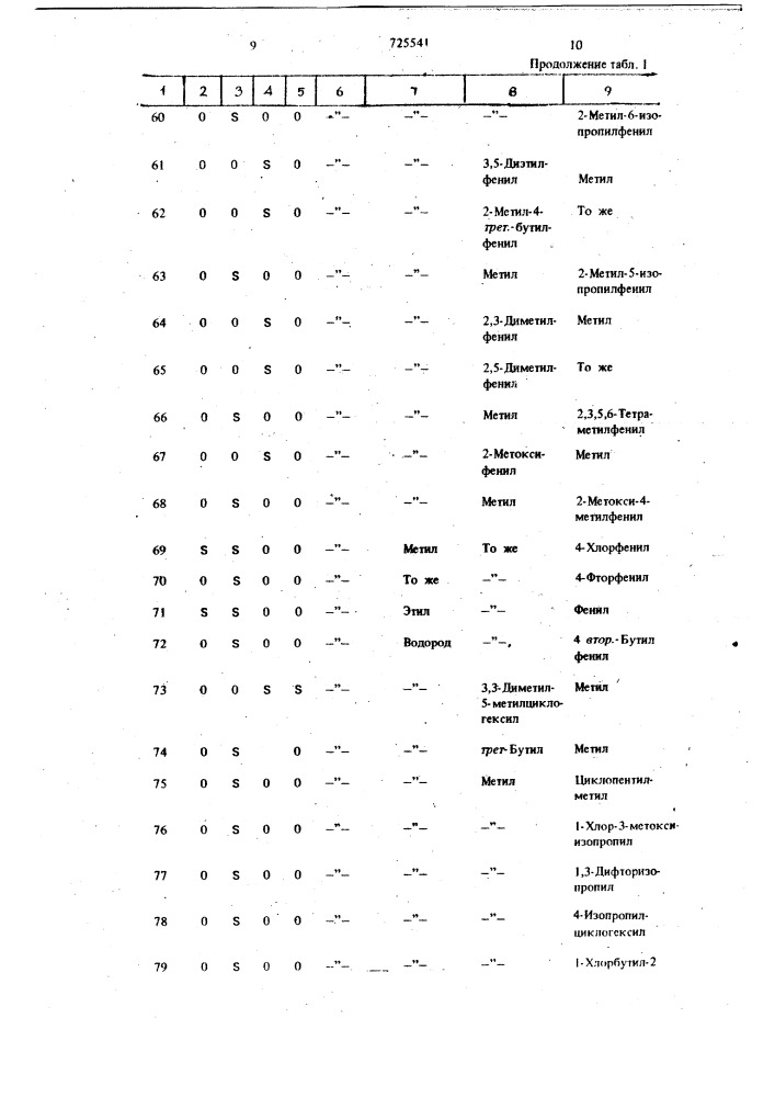 Гербицидное средство (патент 725541)