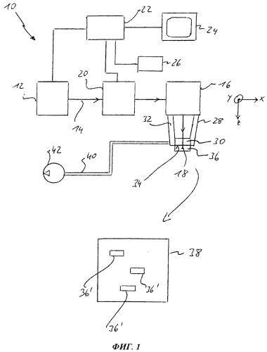 Способ тестирования лазерного устройства (патент 2554603)