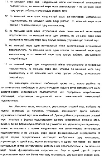 Композиция интенсивного подсластителя с глюкозамином и подслащенные ею композиции (патент 2455854)