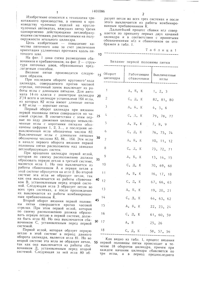 Способ вязания пятки на трехсистемном круглочулочном автомате (патент 1401086)