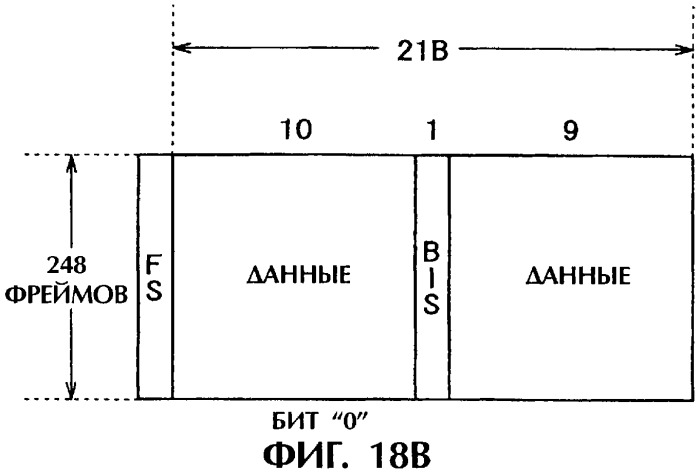 Дисковый носитель записи, способ производства дисков, устройство привода диска (патент 2316832)